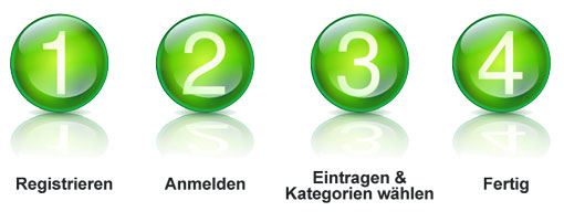 Anmelden